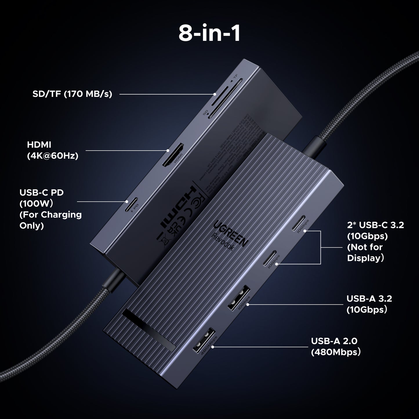 8-in-1 USB HUB Type C to 4K60Hz HDMI, USB3.2 10Gbps USB A/C, SD & TF Card Reader, MacBook & Laptop Docking Tool