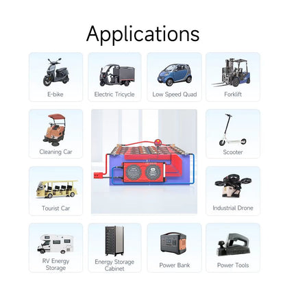 Daly Smart BMS For LiFePO4  LiIon Batteries  10S24S 36V48V HighCurrent Battery Management System 40 3