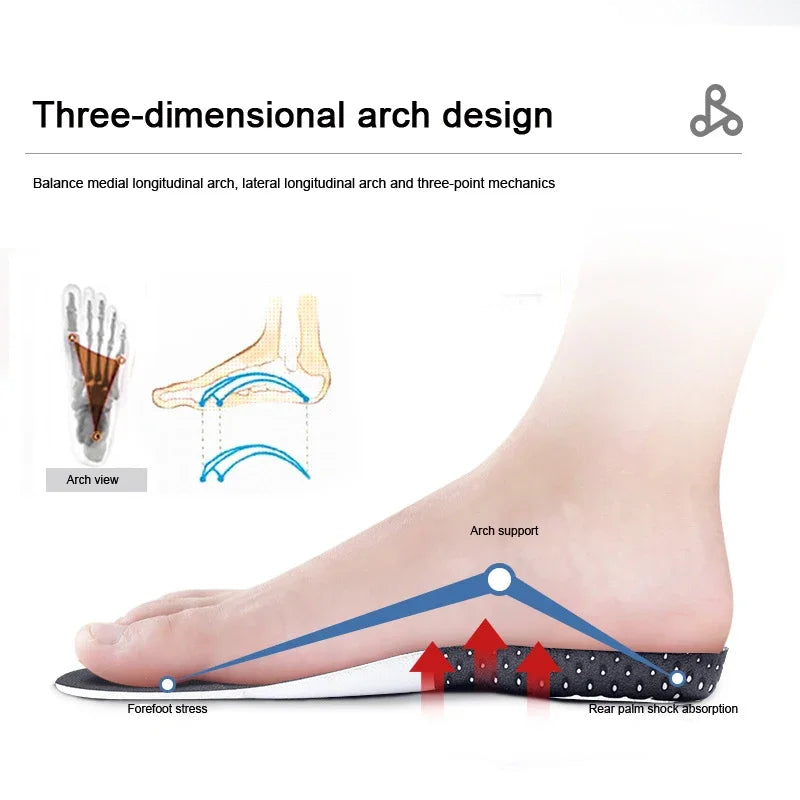 Memory Foam Orthopedic Insoles for Men & Women, Soft Gel Cushion Insert with Silicone Arch Support Pads for Everyday
