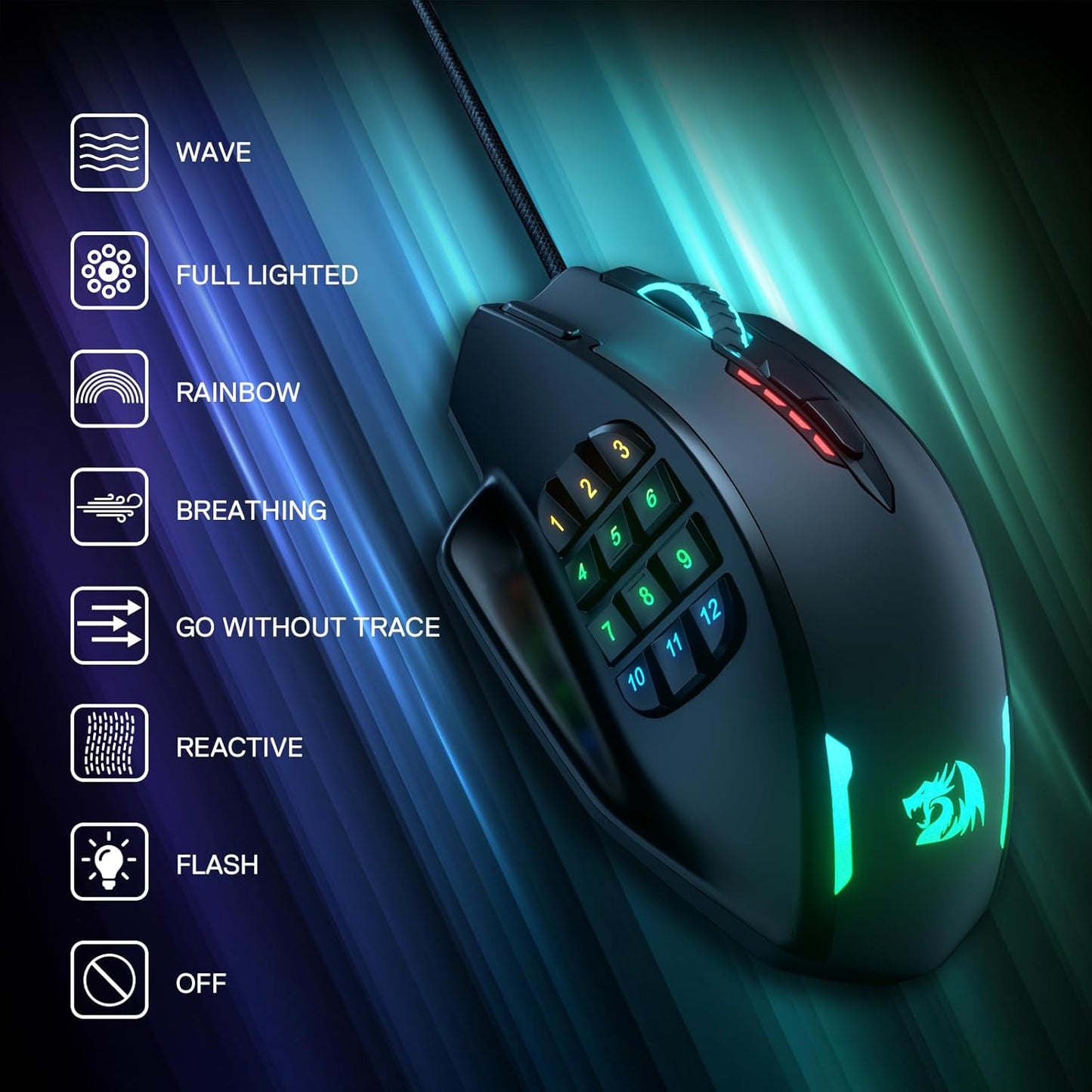 USB Wired Gaming Mouse, Redragon M908, RGB Backlight LED, 12400 DPI, 18 Programmable Buttons