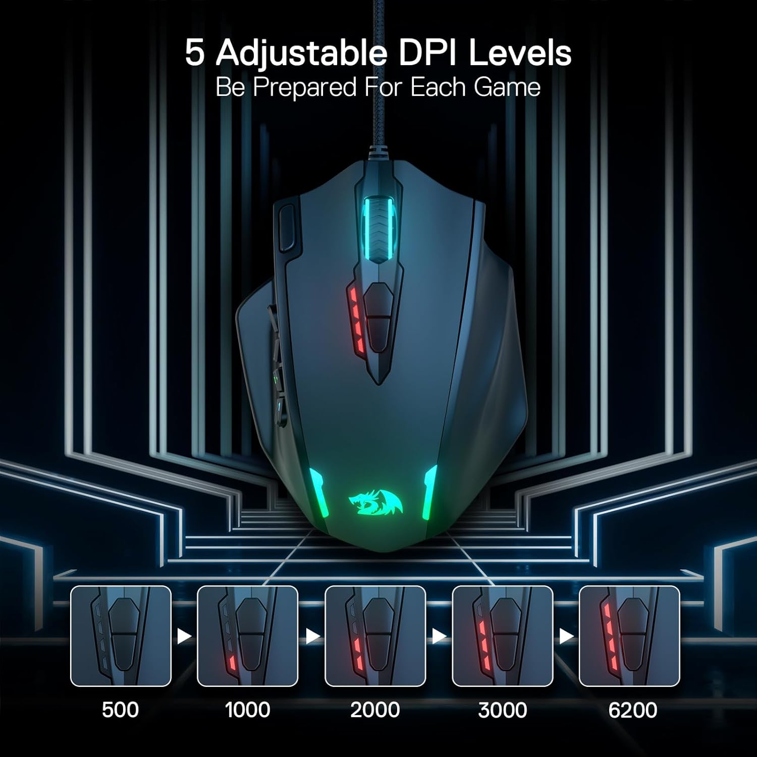 USB Wired Gaming Mouse, Redragon M908, RGB Backlight LED, 12400 DPI, 18 Programmable Buttons