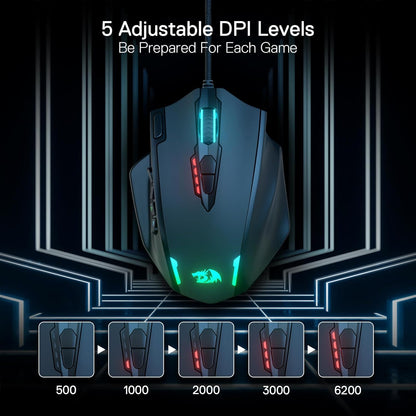 USB Wired Gaming Mouse, Redragon M908, RGB Backlight LED, 12400 DPI, 18 Programmable Buttons