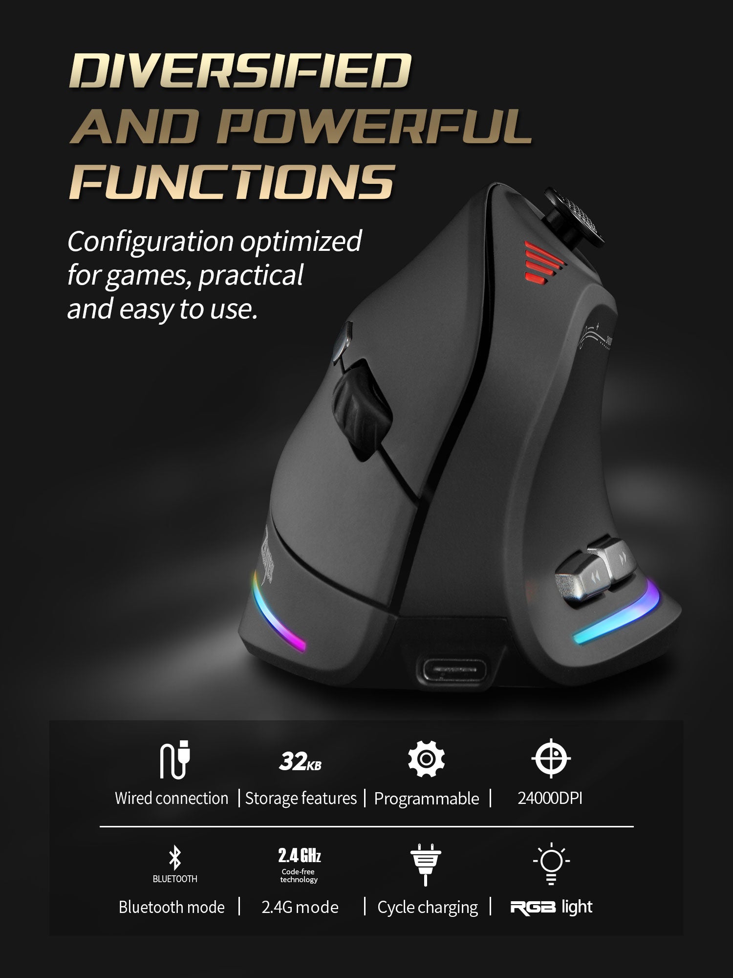 Wireless Vertical Gaming Mouse, RGB Backlit, Programmable Buttons, 24000DPI Control, Adjustable, Wired for Gamers