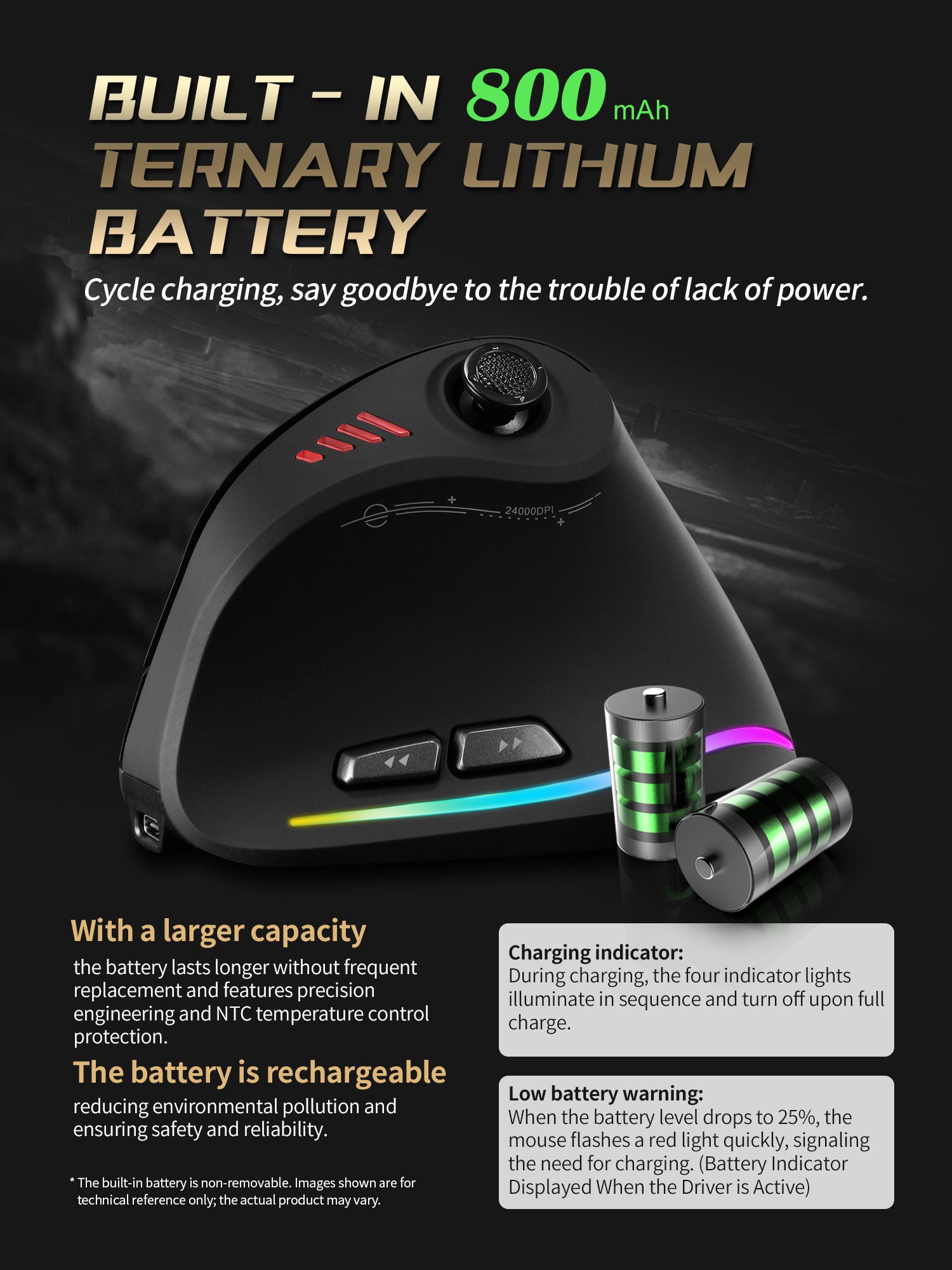 Wireless Vertical Gaming Mouse, RGB Backlit, Programmable Buttons, 24000DPI Control, Adjustable, Wired for Gamers