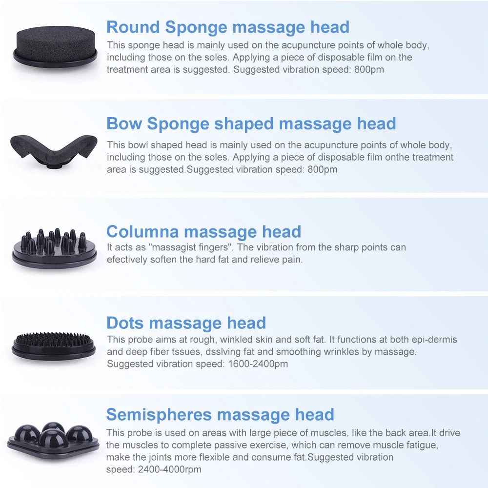 Professional Vibrating Slimming Massager With 5 Interchangeable Tips 1
