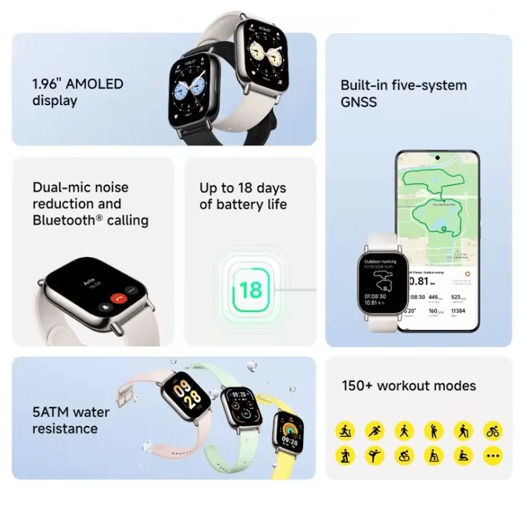 Xiaomi Redmi Watch 5 Lite Smartwatch With Bluetooth Calling AMOLED Display And 150 Sport Modes 1