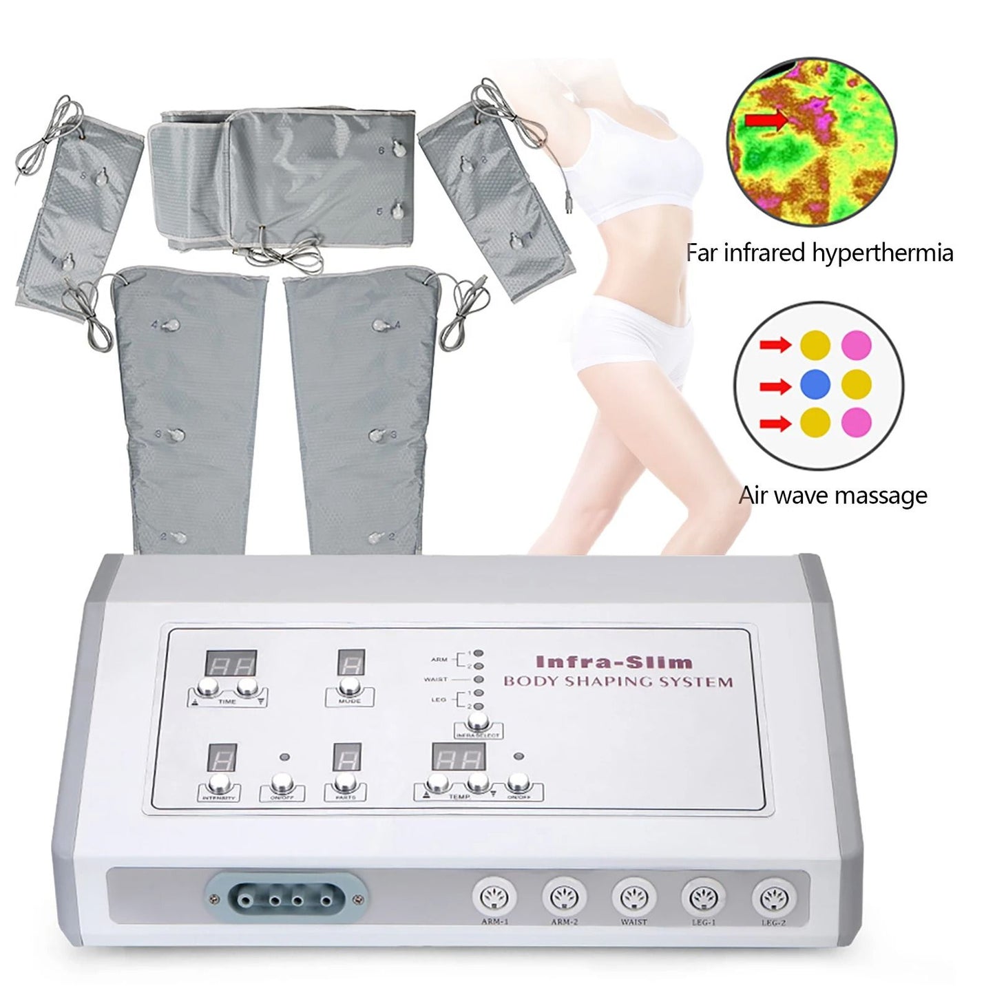 Infrared AirPressure Slimming Therapy Suit For Body Contouring 5