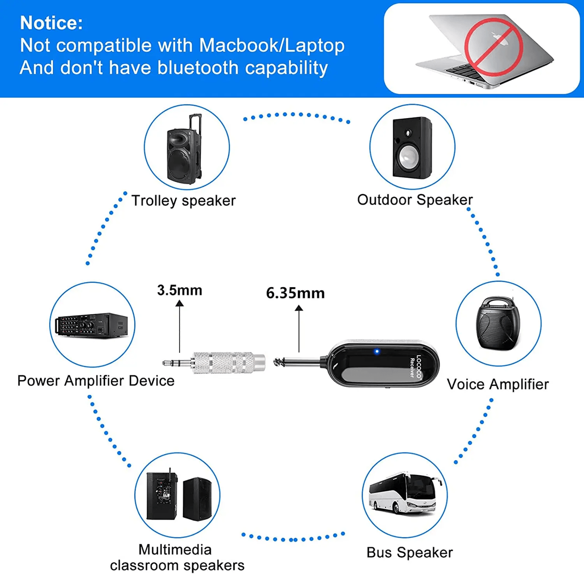 Wireless Microphone Headset UHF 2 In 1 Mic With Handheld Option And LED Display 4