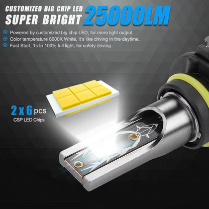 Super Bright LED Headlight Bulbs  120W 25000LM CSP Auto Headlamp  Fog Light 3