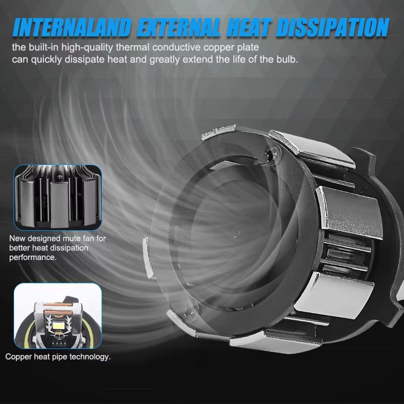 Super Bright LED Headlight Bulbs  120W 25000LM CSP Auto Headlamp  Fog Light 5