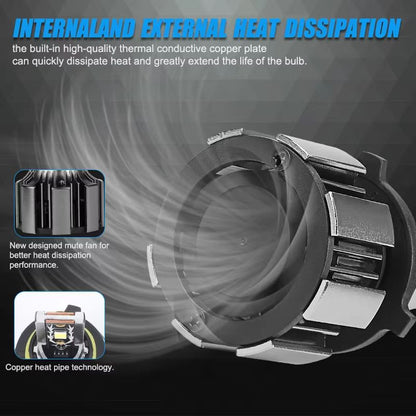Super Bright LED Headlight Bulbs  120W 25000LM CSP Auto Headlamp  Fog Light 5