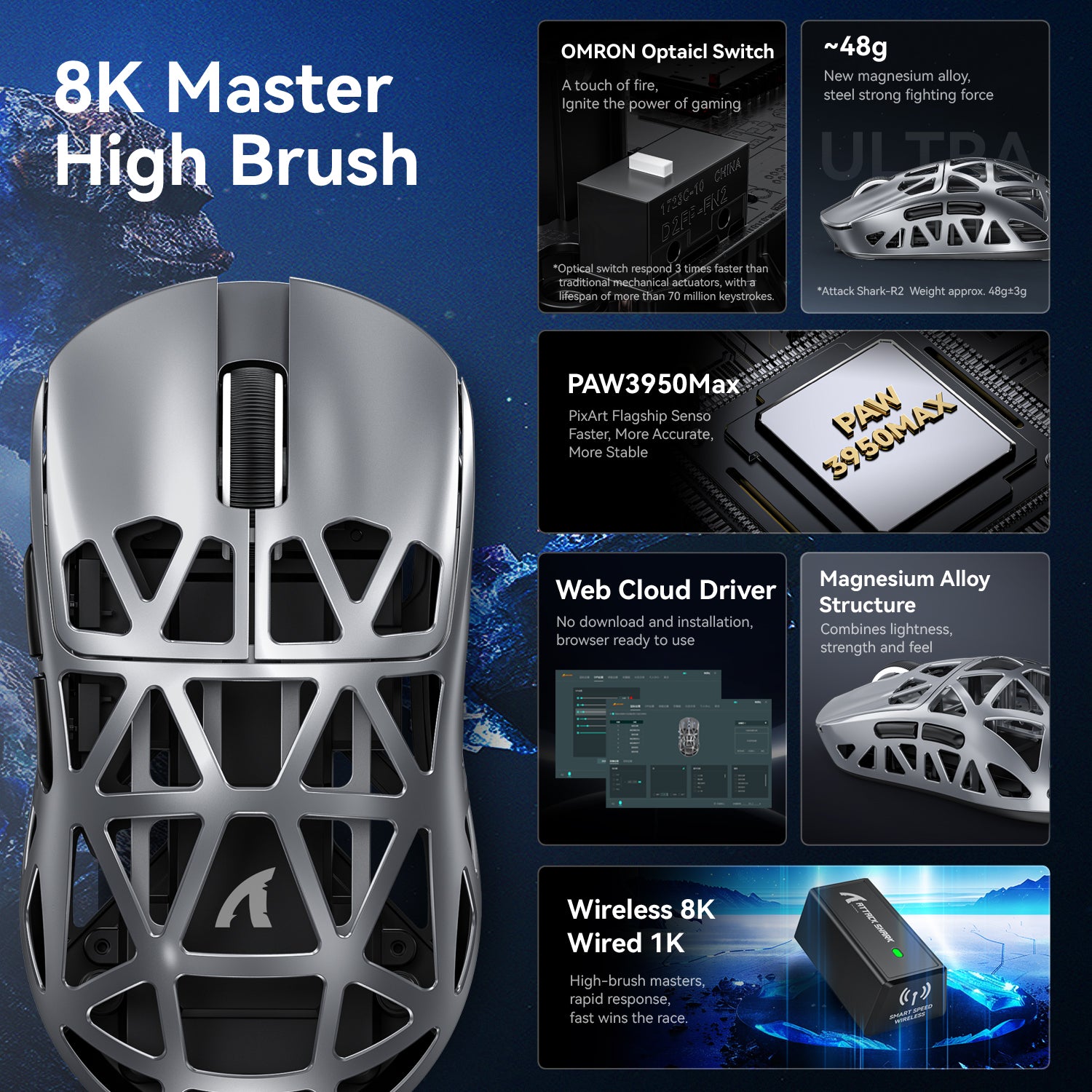 PAW3950 8K Attack Shark R2 Wireless Gaming Mouse, Magnesium Alloy Lightweight, Bluetooth Tri-Mode for Office, Gaming