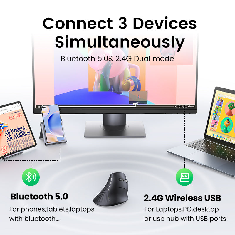 Ergonomic Vertical Mouse Wireless Bluetooth5.0 2.4G, 6 Mute Buttons, 4000DPI for MacBook Laptop PC