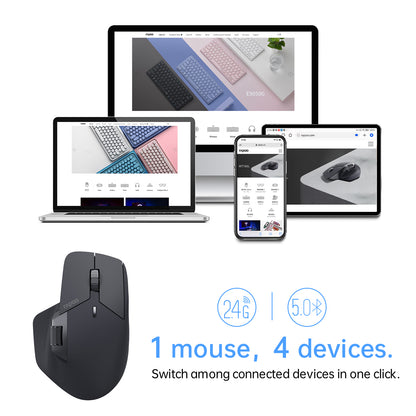 Ergonomic 4000 DPI Wireless Mouse, Multi Mode Rechargeable, Bluetooth Mouse Support Up to 4 Devices