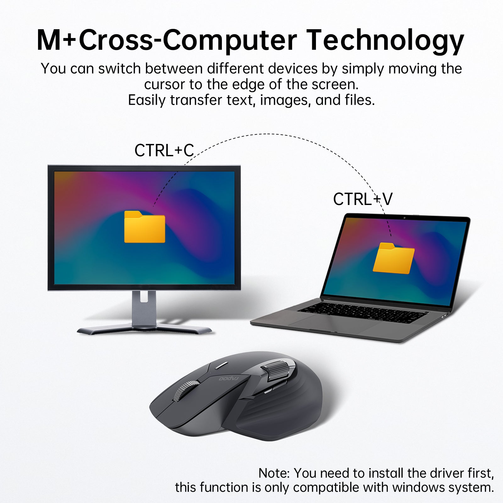 Ergonomic 4000 DPI Wireless Mouse, Multi Mode Rechargeable, Bluetooth Mouse Support Up to 4 Devices