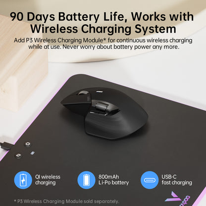 Ergonomic 4000 DPI Wireless Mouse, Multi Mode Rechargeable, Bluetooth Mouse Support Up to 4 Devices