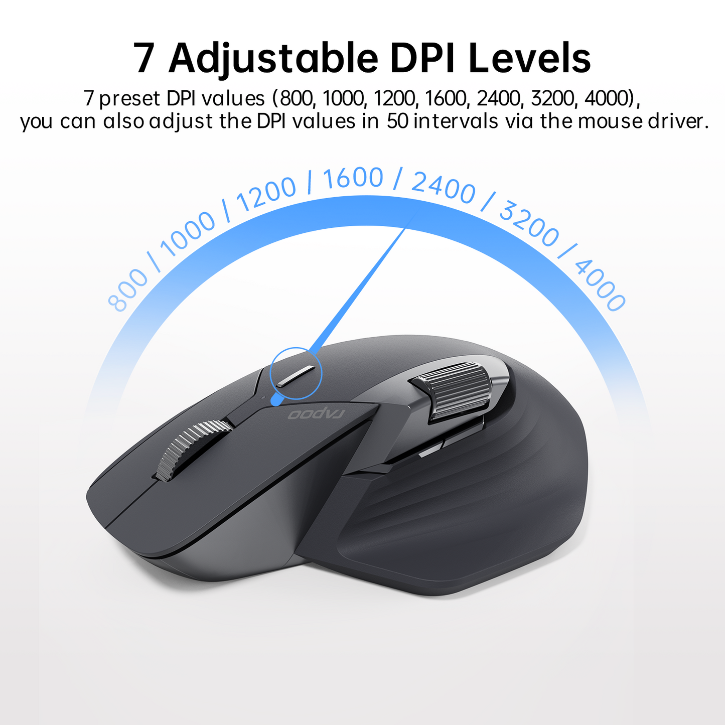 Ergonomic 4000 DPI Wireless Mouse, Multi Mode Rechargeable, Bluetooth Mouse Support Up to 4 Devices