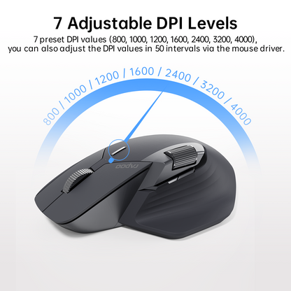 Ergonomic 4000 DPI Wireless Mouse, Multi Mode Rechargeable, Bluetooth Mouse Support Up to 4 Devices