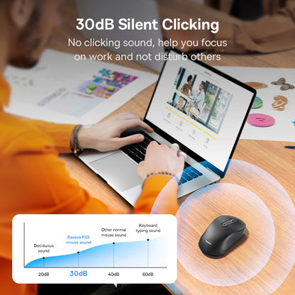 Wireless Mouse Baseus F02 Bluetooth 52 24G 4000DPI Ergonomic 7 Mute Buttons Mice For MacBook IPad T 3