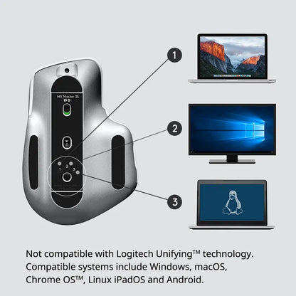 Bluetooth 24G Low Noise Ergonomic Design Mouse Logitech MX Master 3S Bluetooth Wireless Mouse Lapto 1