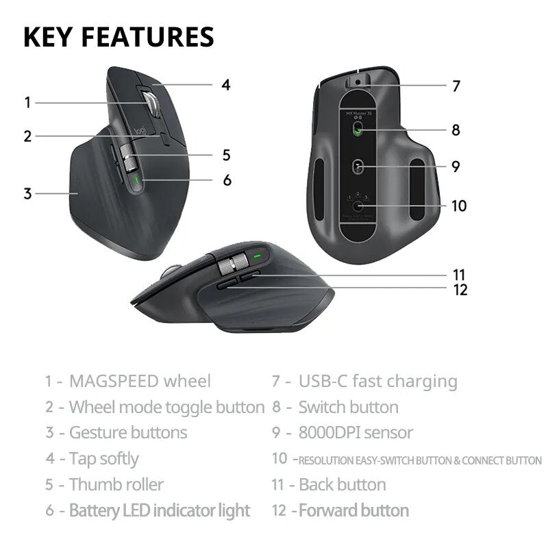 Bluetooth 24G Low Noise Ergonomic Design Mouse Logitech MX Master 3S Bluetooth Wireless Mouse Lapto 2