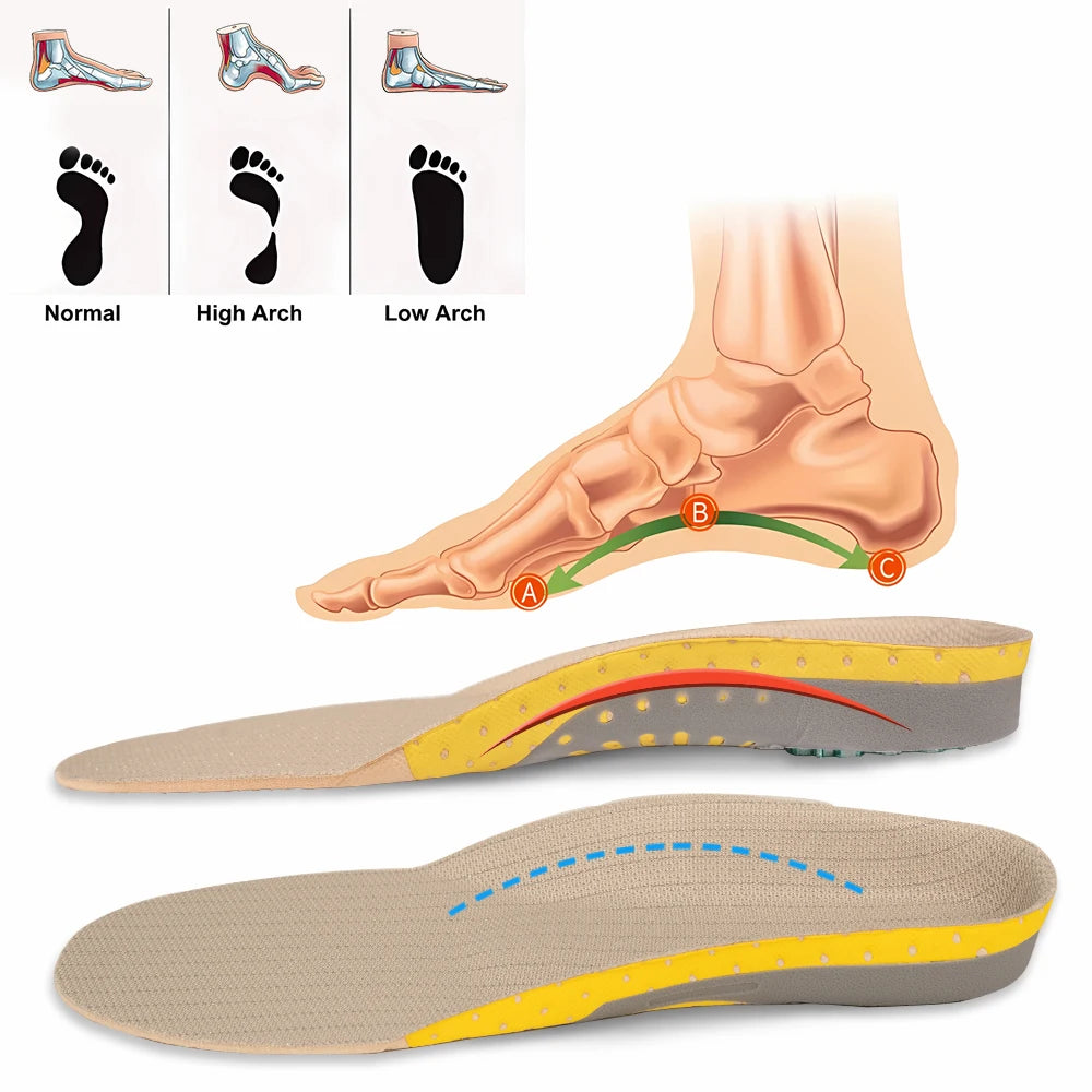 Orthopedic Orthotic Gel Insoles Arch Support Shoe Insert For Flat Foot Pain Relief  Plantar Fasciit 1