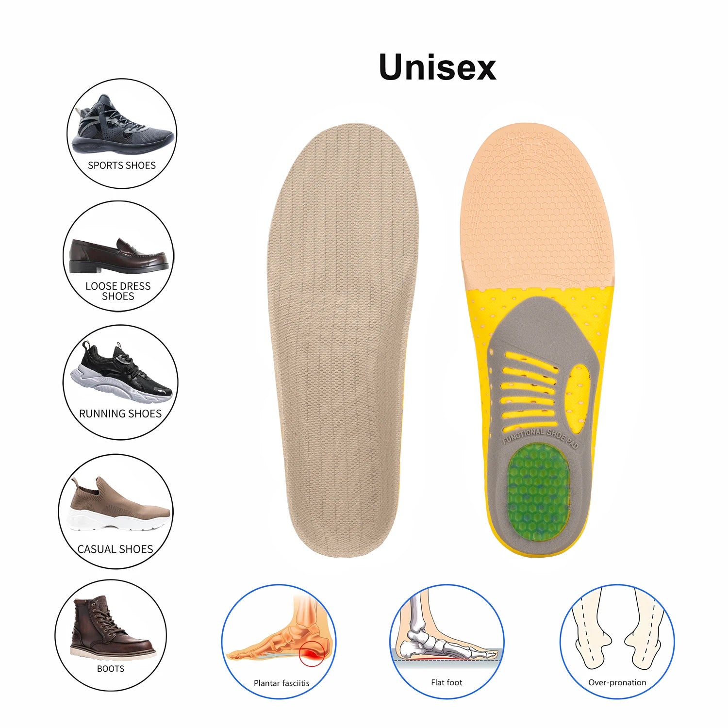 Orthopedic Orthotic Gel Insoles Arch Support Shoe Insert For Flat Foot Pain Relief  Plantar Fasciit 4