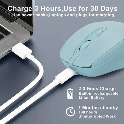 2.4G Bluetooth Compatible Wireless Mouse, Rechargeable Wireless Computer Mouse, USB Silent Gamer Mice for Laptop Macbook
