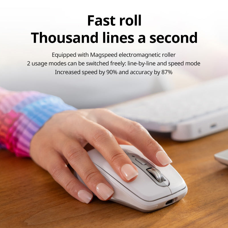 MX Anywhere 3S Logitech Master Series Wireless Silent Bluetooth Mouse Soft Sound Office Female Tabl 1