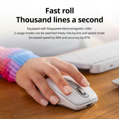 MX Anywhere 3S Logitech Master Series Wireless Silent Bluetooth Mouse Soft Sound Office Female Tabl 1