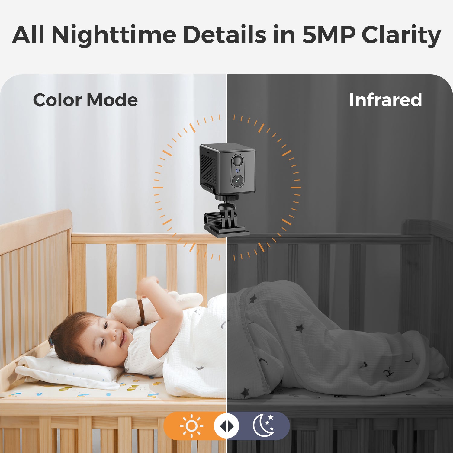 Indoor Human Detection Mini Wifi IP Camera, 2400mAh Rechargeable Battery, 5X Zoom Surveillance IP PTZ Camera