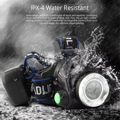 USB Rechargeable LED Headlamp  Powerful Zoomable Waterproof Head Torch For Outdoor Work  Adventure 1