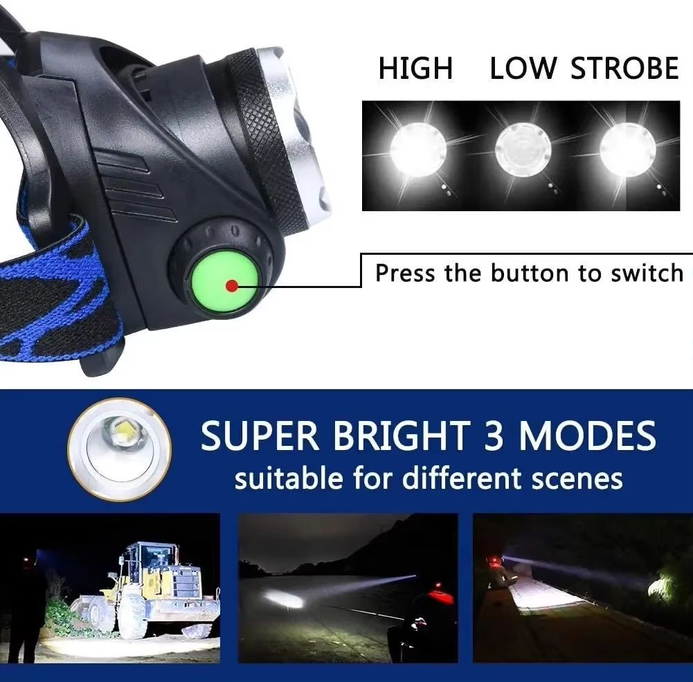 USB Rechargeable LED Headlamp  Powerful Zoomable Waterproof Head Torch For Outdoor Work  Adventure 3