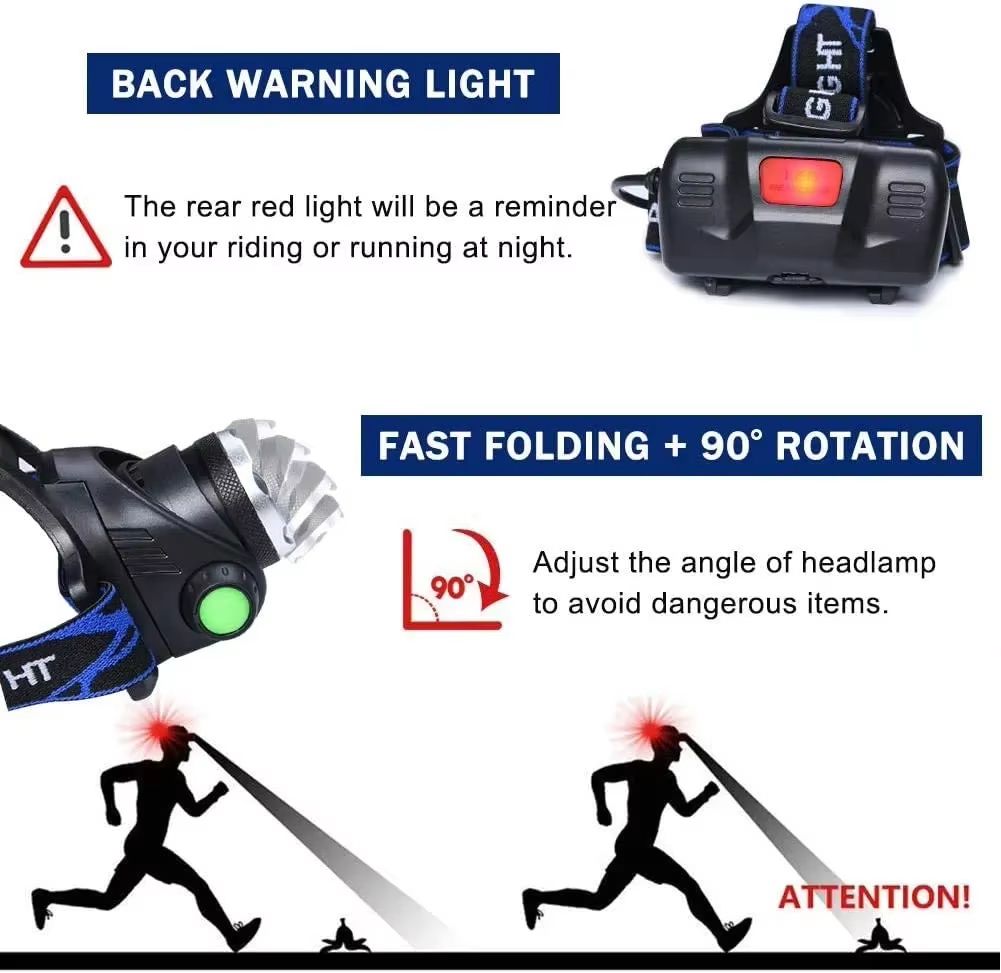 USB Rechargeable LED Headlamp  Powerful Zoomable Waterproof Head Torch For Outdoor Work  Adventure 4