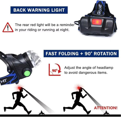 USB Rechargeable LED Headlamp  Powerful Zoomable Waterproof Head Torch For Outdoor Work  Adventure 4