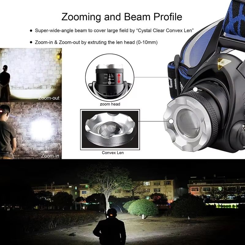 USB Rechargeable LED Headlamp  Powerful Zoomable Waterproof Head Torch For Outdoor Work  Adventure 5