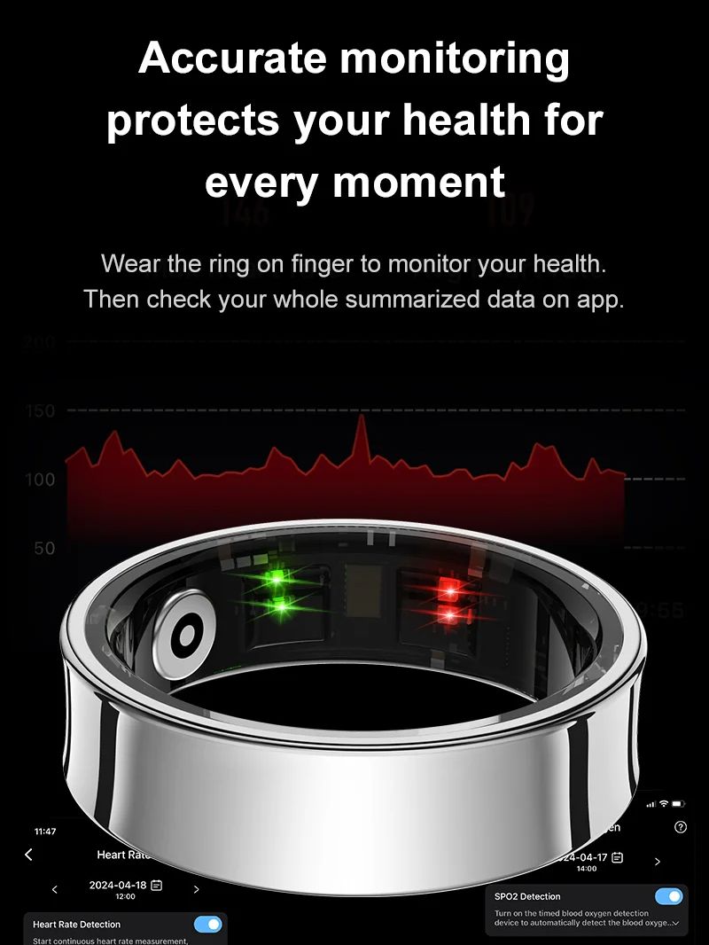 Waterproof Smart Ring With Charging Case, New Smart Ring R09 Health Monito Multi Sports Mode Skin Temperature