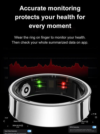 Waterproof Smart Ring With Charging Case, New Smart Ring R09 Health Monito Multi Sports Mode Skin Temperature