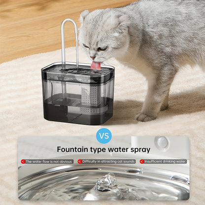 Cat Water Fountain with Auto Filter Recirculate Transparent Black Cat Drinker Ultra Quiet Automatic Pet Drinking Dispens