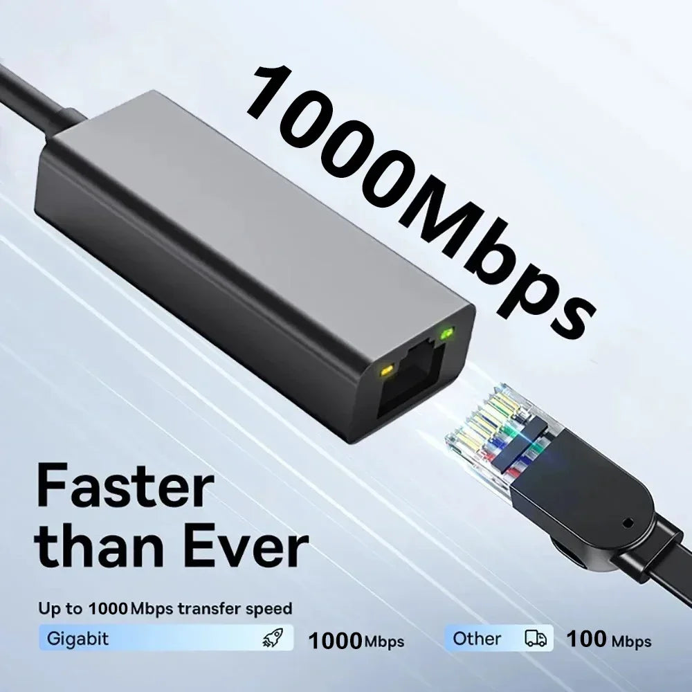 RJ45 USB 3.0 Pour MacBook PC, Adaptateur Ethernet USB Type C 1000Mbps, Windows XP 7 Cable Internet LAN USB Android