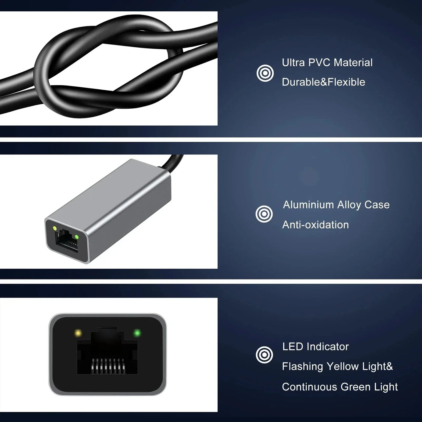 RJ45 USB 3.0 Pour MacBook PC, Adaptateur Ethernet USB Type C 1000Mbps, Windows XP 7 Cable Internet LAN USB Android