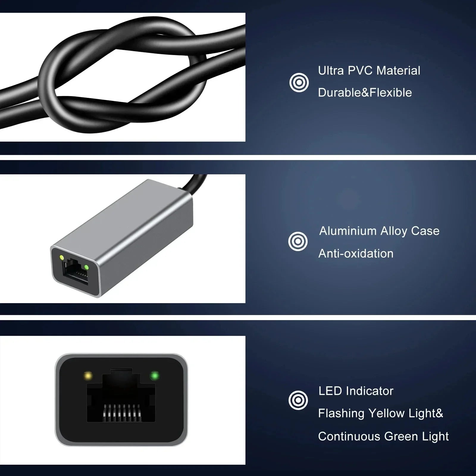 RJ45 USB 3.0 Pour MacBook PC, Adaptateur Ethernet USB Type C 1000Mbps, Windows XP 7 Cable Internet LAN USB Android