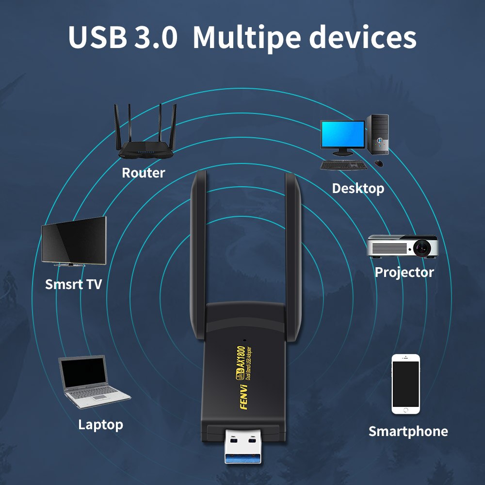 Dual Band 2.4G 5Ghz WiFi Receiver, 1800Mbps WiFi 6 USB Adapter, USB 3.0 Dongle Network Card for Laptop PC
