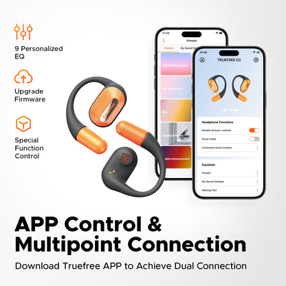 Bluetooth Wireless Earbuds, Truefree O2 Open Ear Headphones, IPX5 Waterproof, Multipoint Connection, App Control