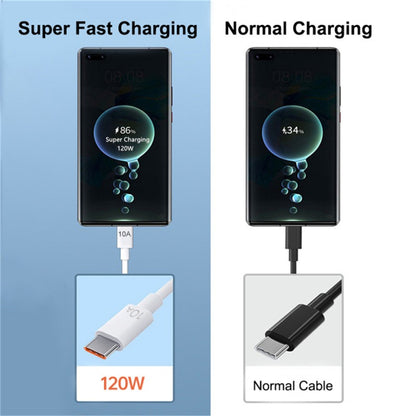 Quick Charge USB C Phone Charger, 10A 120W USB Type C Cable, Fast Charging Wire, Huawei Mate 40 Honor Xiaomi Samsung
