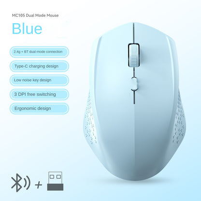 Dual-Mode Wireless Mouse, Bluetooth 5.2 Mouse, Silent Rechargeable Gaming Mouse, 1600DPI for Laptop Computer