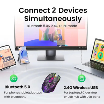 Dual-Mode Gaming Mouse, Bluetooth 5.2 Mouse, RGB 2.4G Wireless Mouse, 6 Buttons, Silent Mouse for MacBook, Tablet