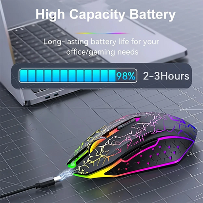 Dual-Mode Gaming Mouse, Bluetooth 5.2 Mouse, RGB 2.4G Wireless Mouse, 6 Buttons, Silent Mouse for MacBook, Tablet