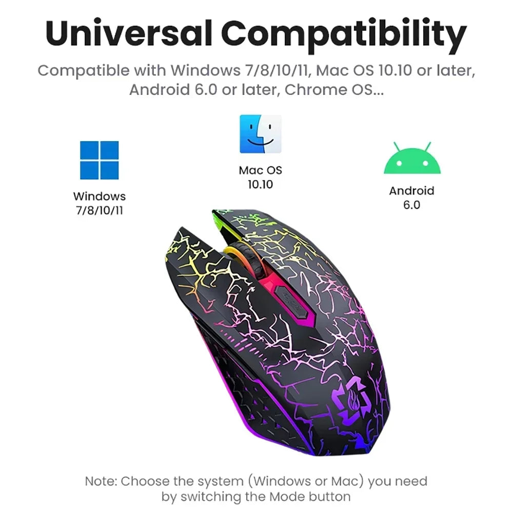 Dual-Mode Gaming Mouse, Bluetooth 5.2 Mouse, RGB 2.4G Wireless Mouse, 6 Buttons, Silent Mouse for MacBook, Tablet