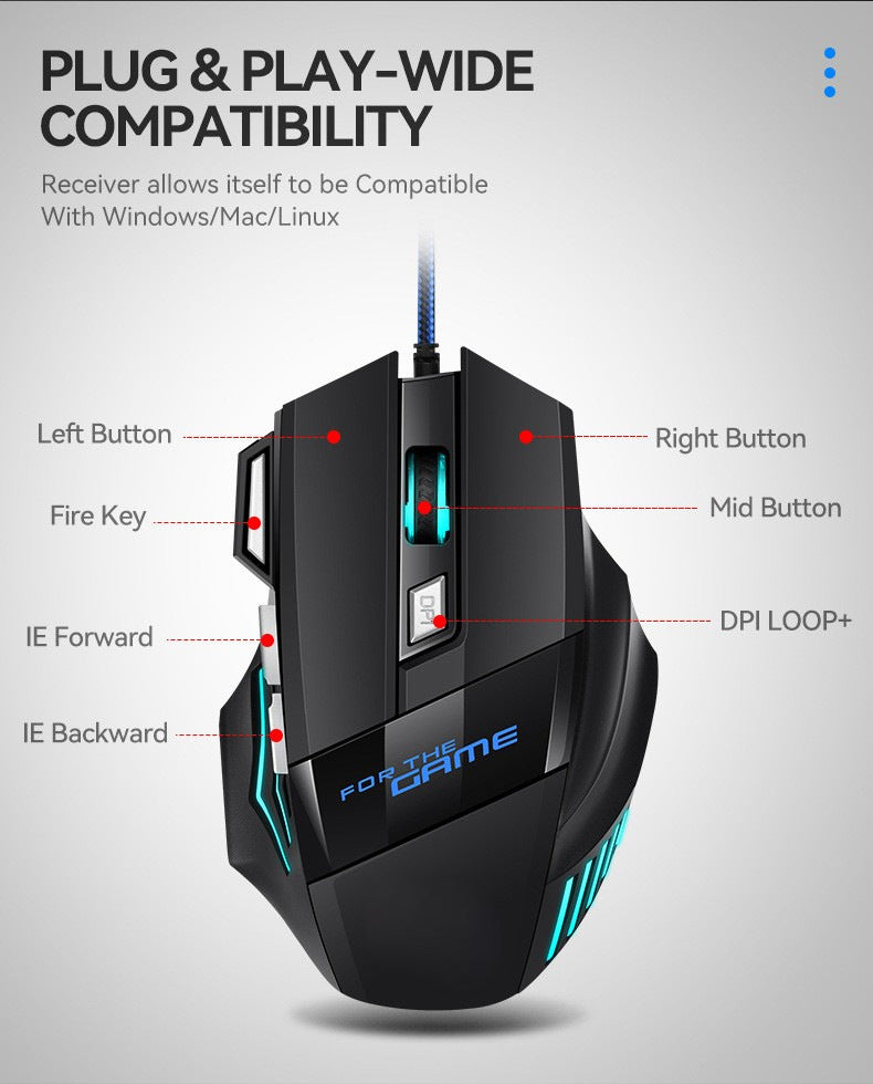 RGB Backlit Ergonomic Gaming Mice 7D New Hyperspeed USB Gaming Mouse Esports Wired Mouse For Laptop 4